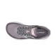ALTRA Experience Flow