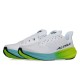 ALTRA Experience Flow 2