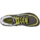 Altra Paradigm 1.5 Altra Paradigm 1.5