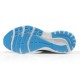 Brooks Adrenaline GTS 23 Brooks Adrenaline GTS 23