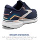 Brooks Ghost 15 WIDE