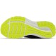 Brooks Glycerin 19