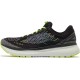 Brooks Glycerin 19