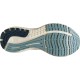 Brooks Glycerin 19