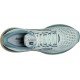 Brooks Glycerin 19