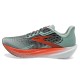 Brooks Hyperion Max