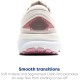 brooks 1204071b136