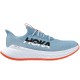 Hoka one one Carbon X 3