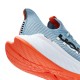Hoka one one Carbon X 3