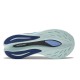 New Balance FuelCell SuperComp v2