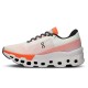 On Cloudmonster 2