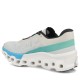 On Cloudmonster 2