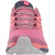 Salomon Sense Ride 2