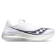 Saucony Endoprhin Pro+
