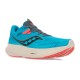 Saucony Ride 15