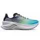 Saucony Endorphin Shift 3