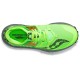 Saucony Endorphin Rift