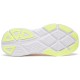 Saucony Ride 18 Saucony Ride 18