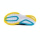 Saucony Endorphin Shift 2