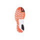 Saucony Ride ISO