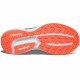 Saucony Triumph 19